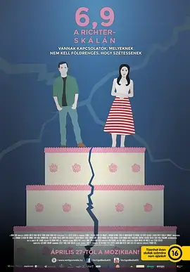 《里氏6.9级》全集高清完整版在线观看与剧情解析